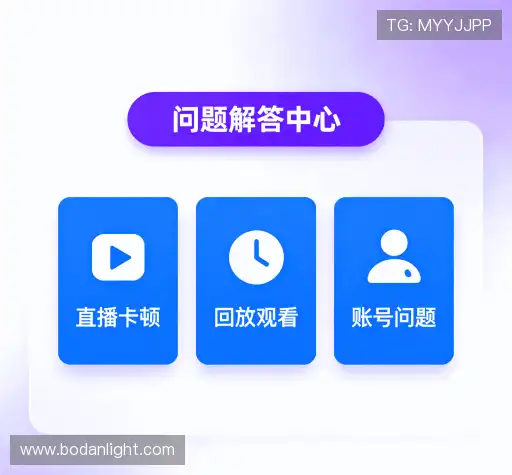 疑问解答径